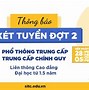 Trường Trung Cấp Công Nghệ Thông Tin Sài Gòn Ảnh